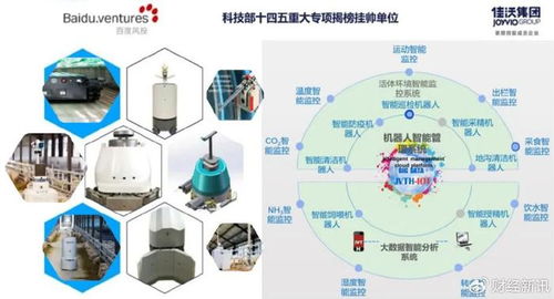 中關村品牌協會創新100首期項目成功落地上海安亭鎮，以物聯網技術研發賦能區域產業升級