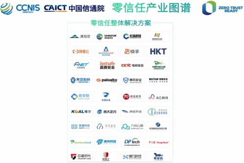 香港電訊智能SD-WAN及SASE網絡服務方案入圍中國信通院零信任產業圖譜，賦能互聯網游戲服務
