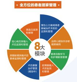 厲害了！浙一互聯網醫院斬獲全國優質服務大賽一等獎，互聯網醫療服務再創新高度