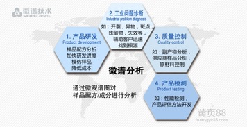 專業金屬膠粘劑配方技術 讓產品難題迎刃而解